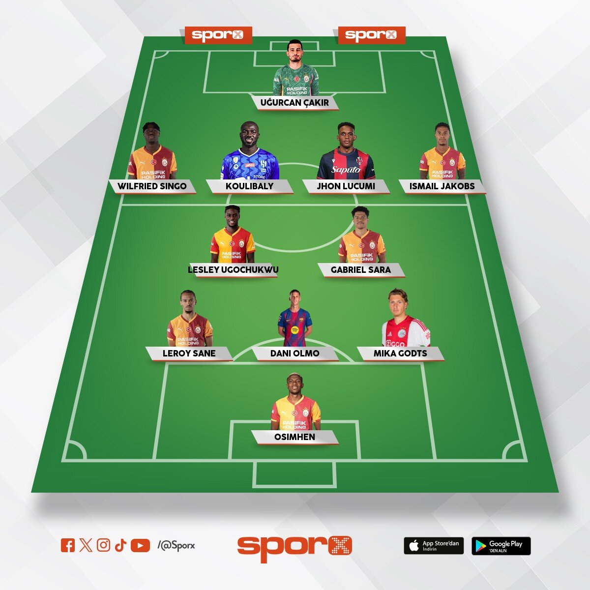 Bora FC sampiyonlar ligi 