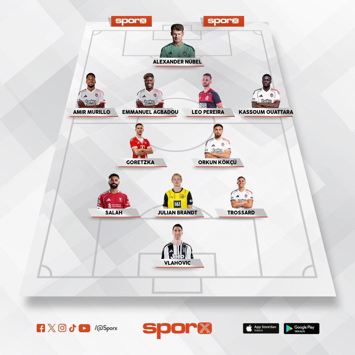 Bjk transfer