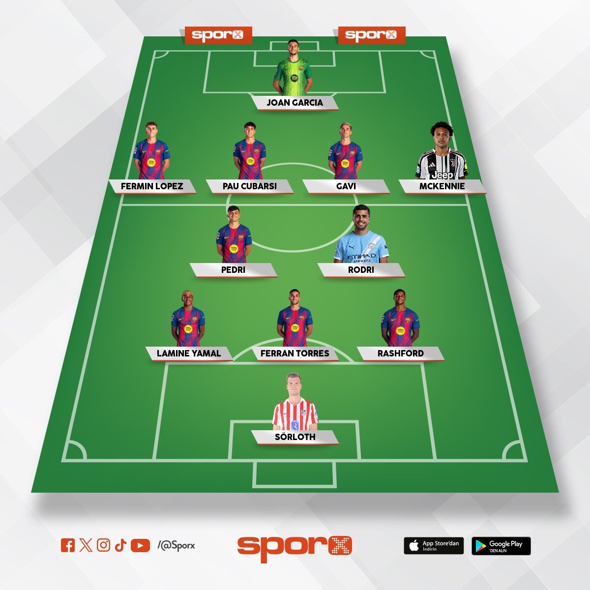 Barcelona