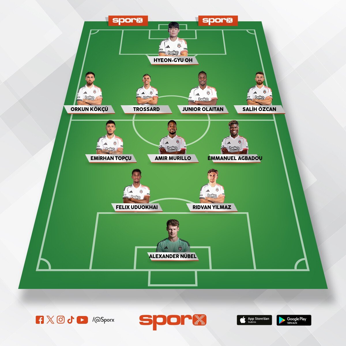 Bjk