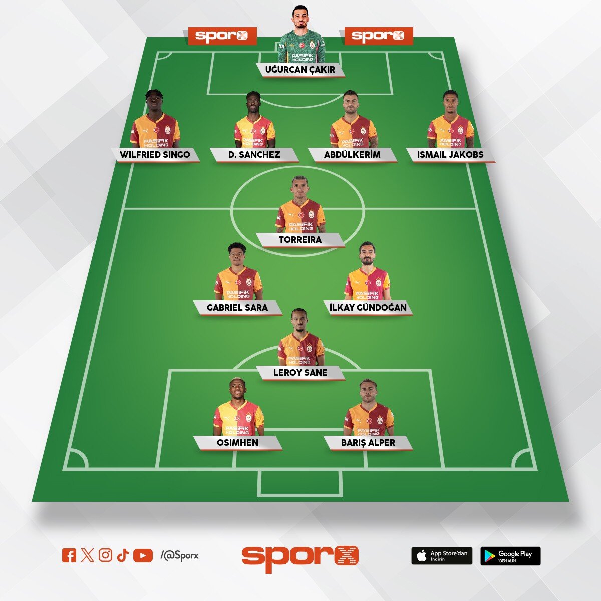 Galatasaray transfersiz en iyi ilk 11 