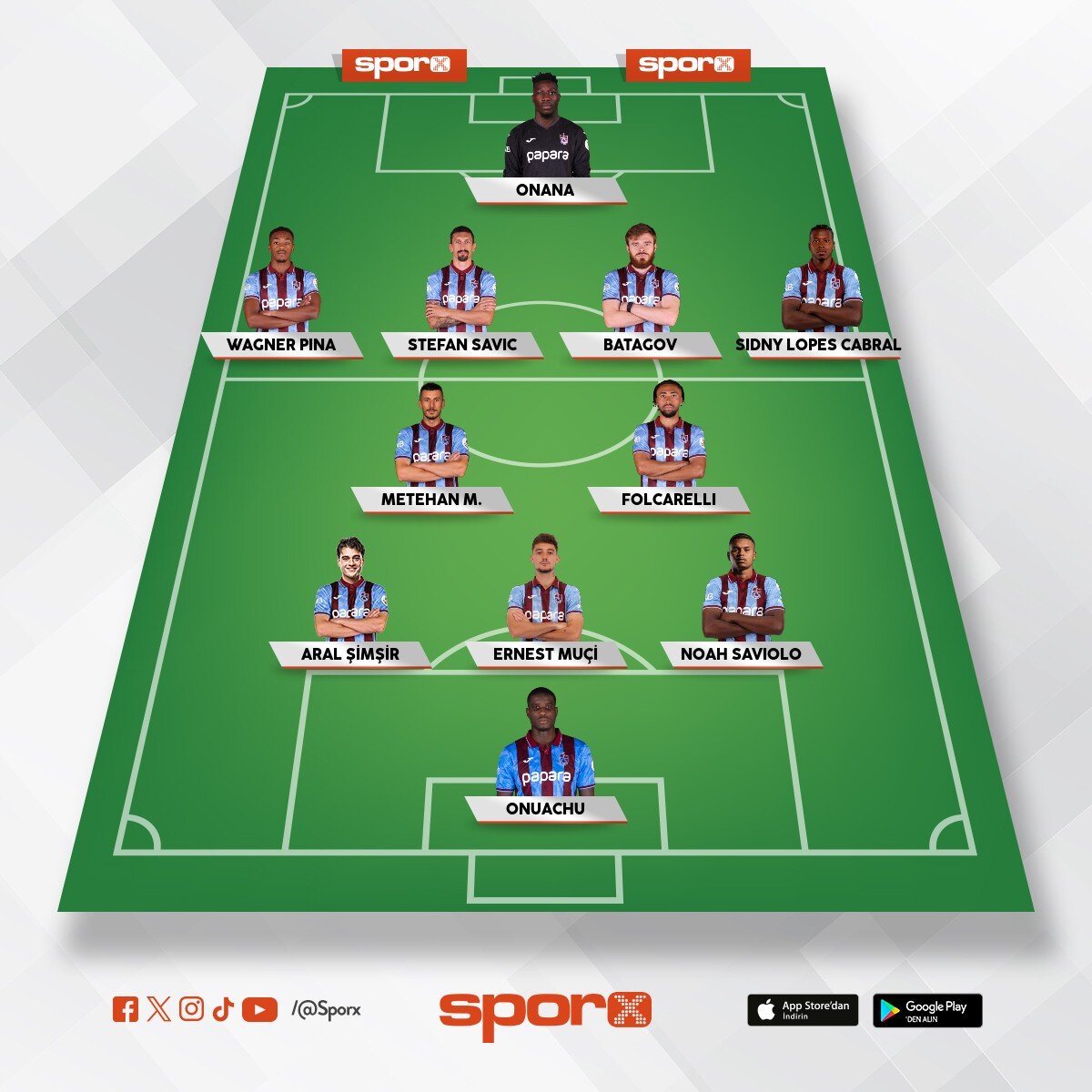Trabzonspor 