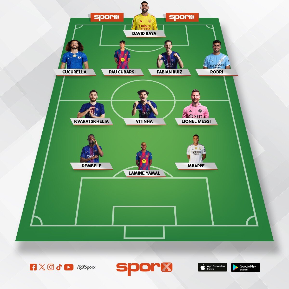 25-26 y�l�n ilk 11 i
