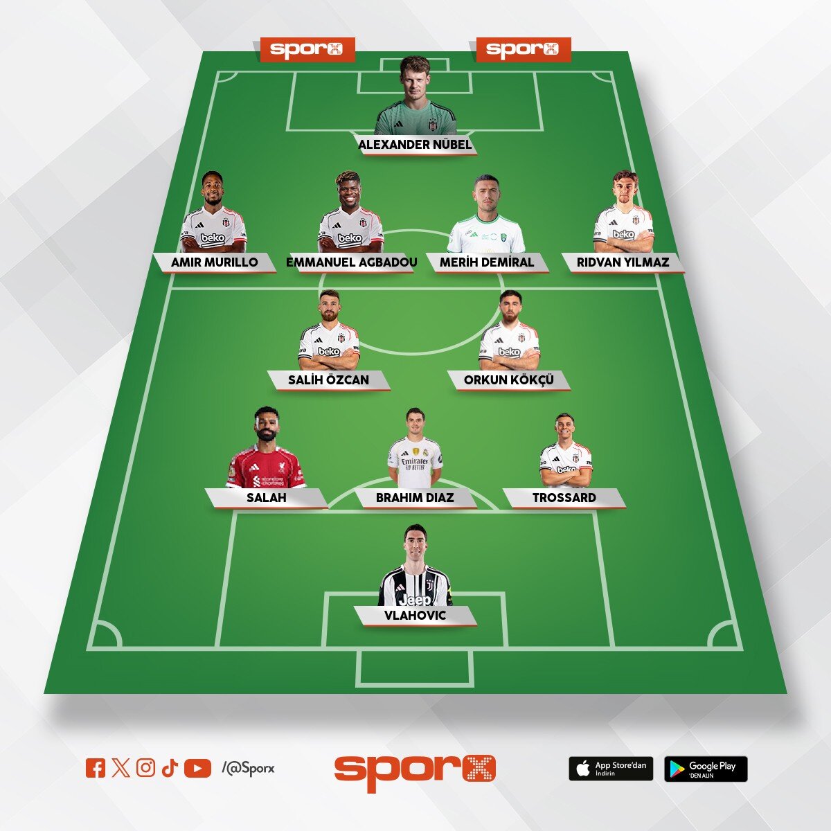 bjk 2026