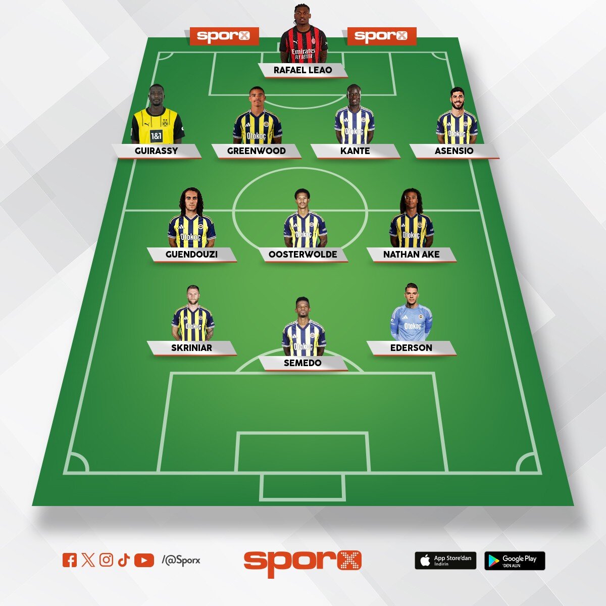 O SENE BU SENE KES�N �AMP�YONUz