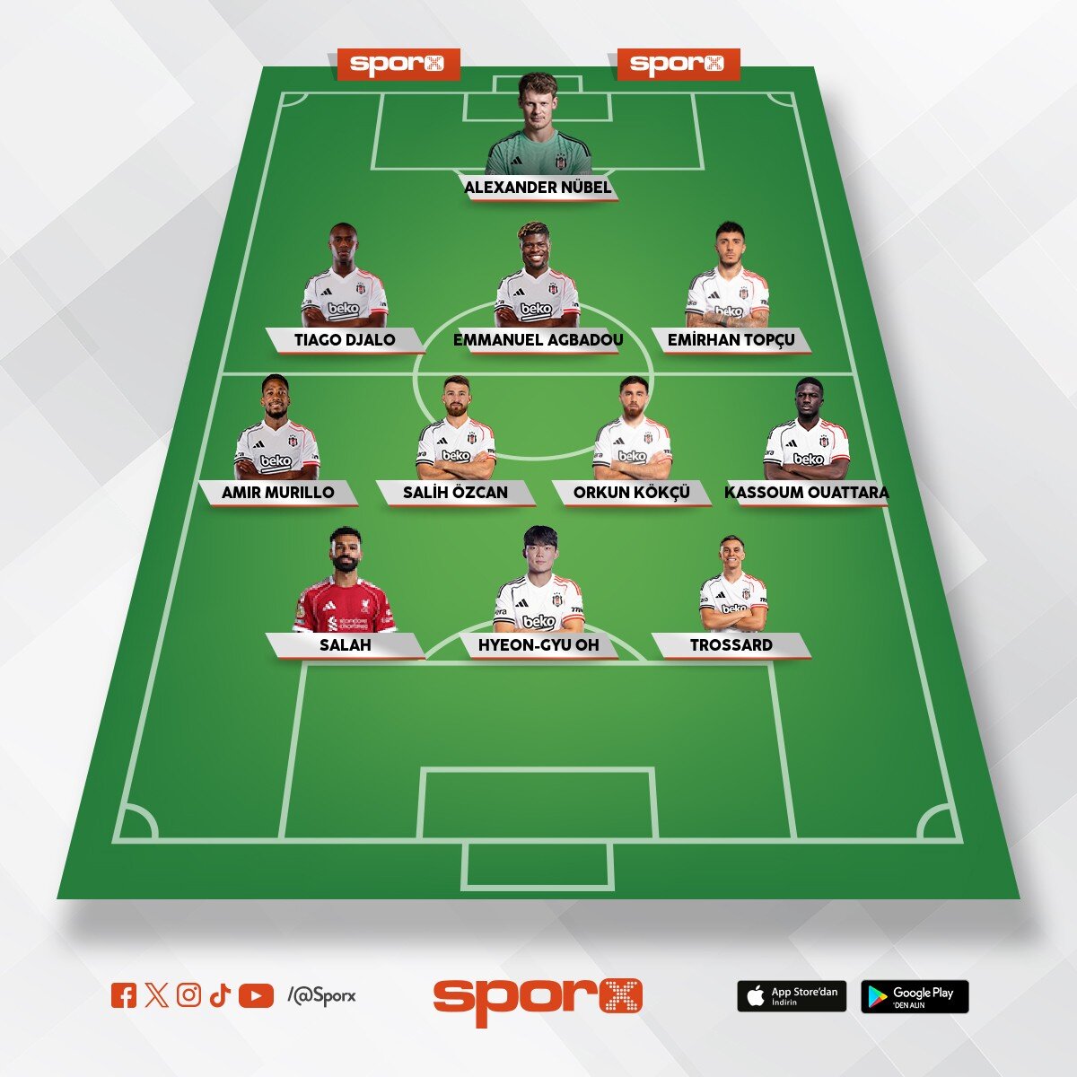 Bjk 2026