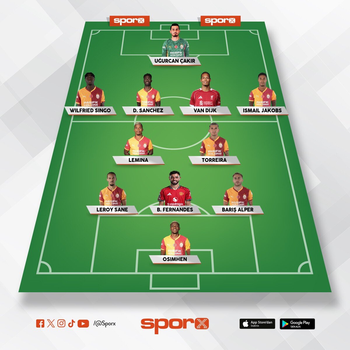 los galacticos