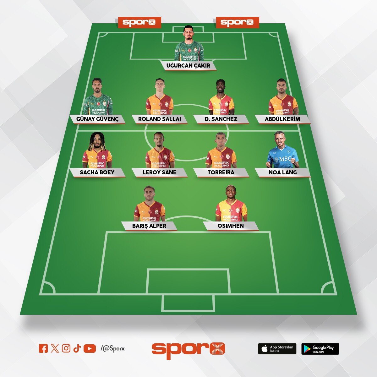 Galatasaray kadrosu.