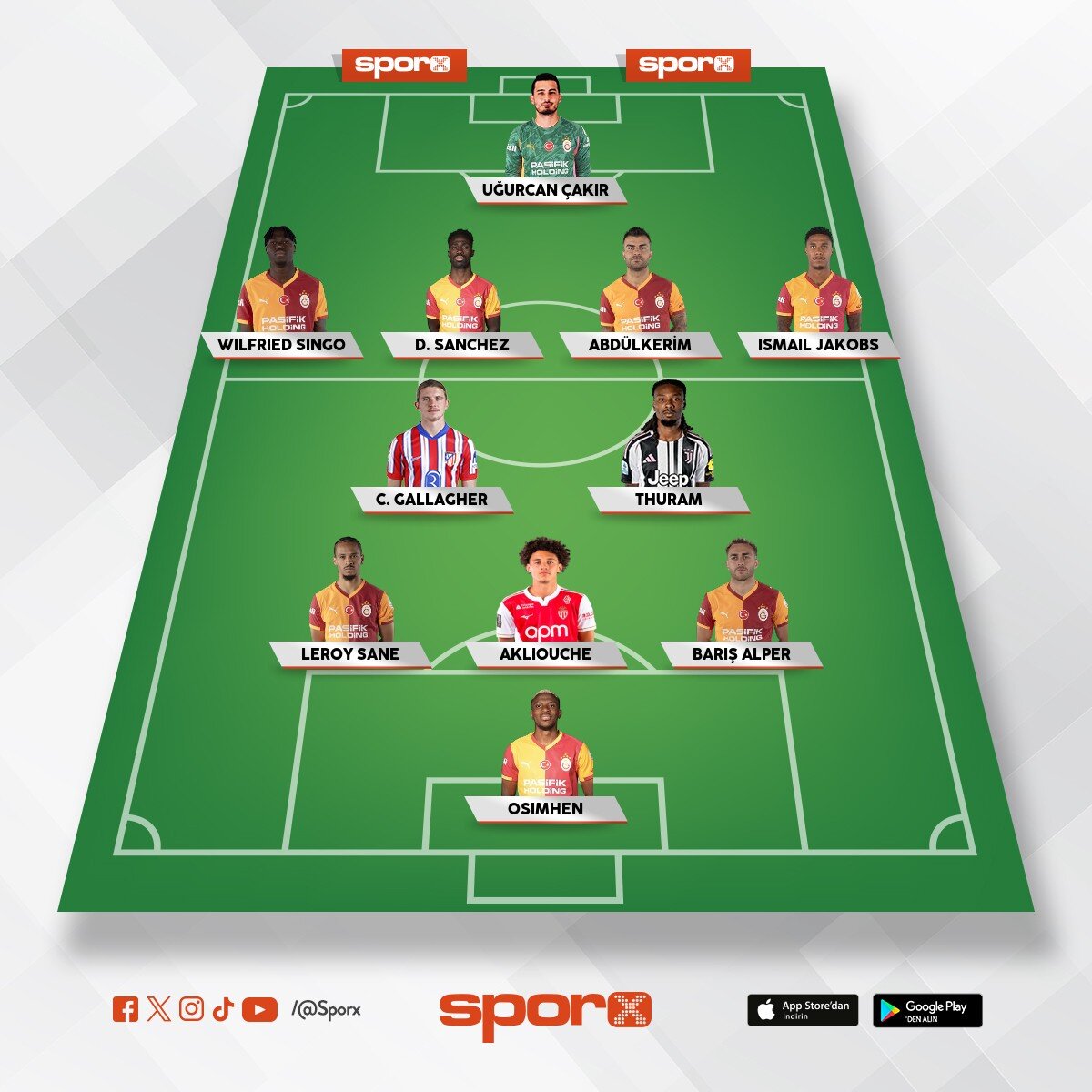 Galatasaray olmas� gereken