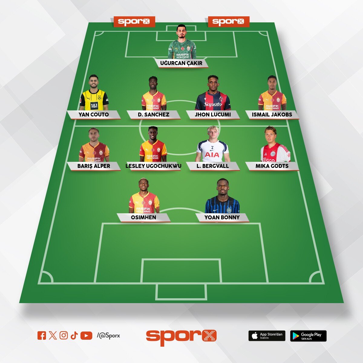 Bora FC sampiyonlar ligi 