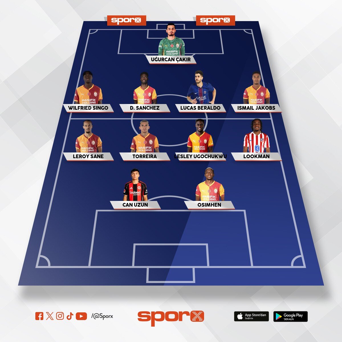 Lookman ve benzeri Osi yi oynatacak