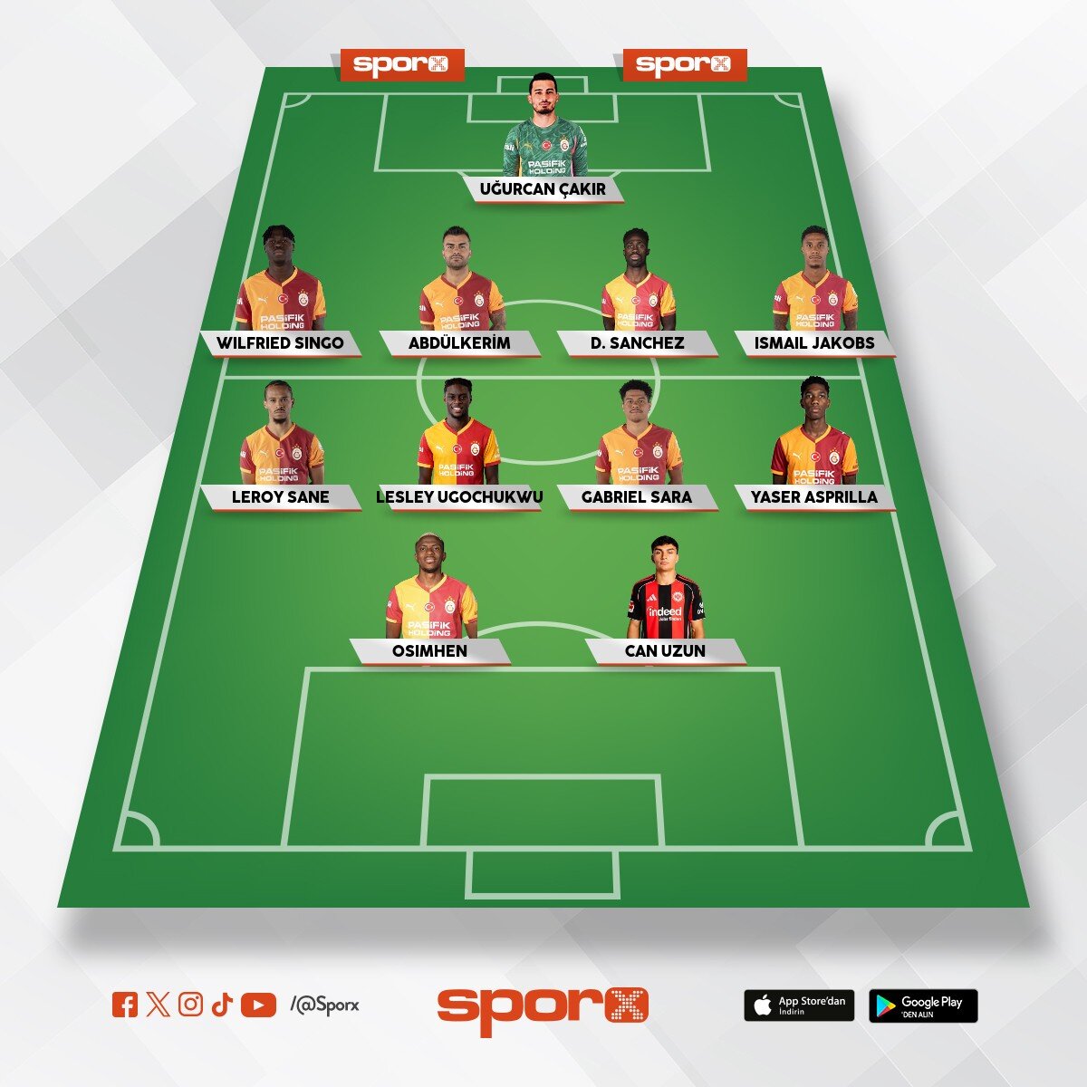 2027 2028 galatasaray kadrosu