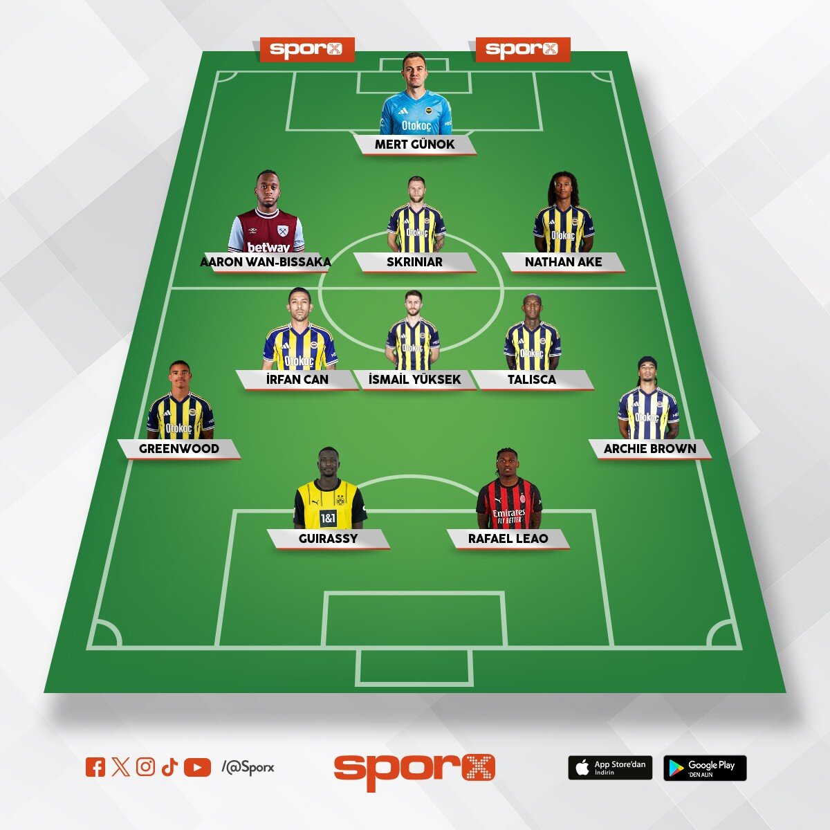 �yi KADRO OLUR 3-5-2
