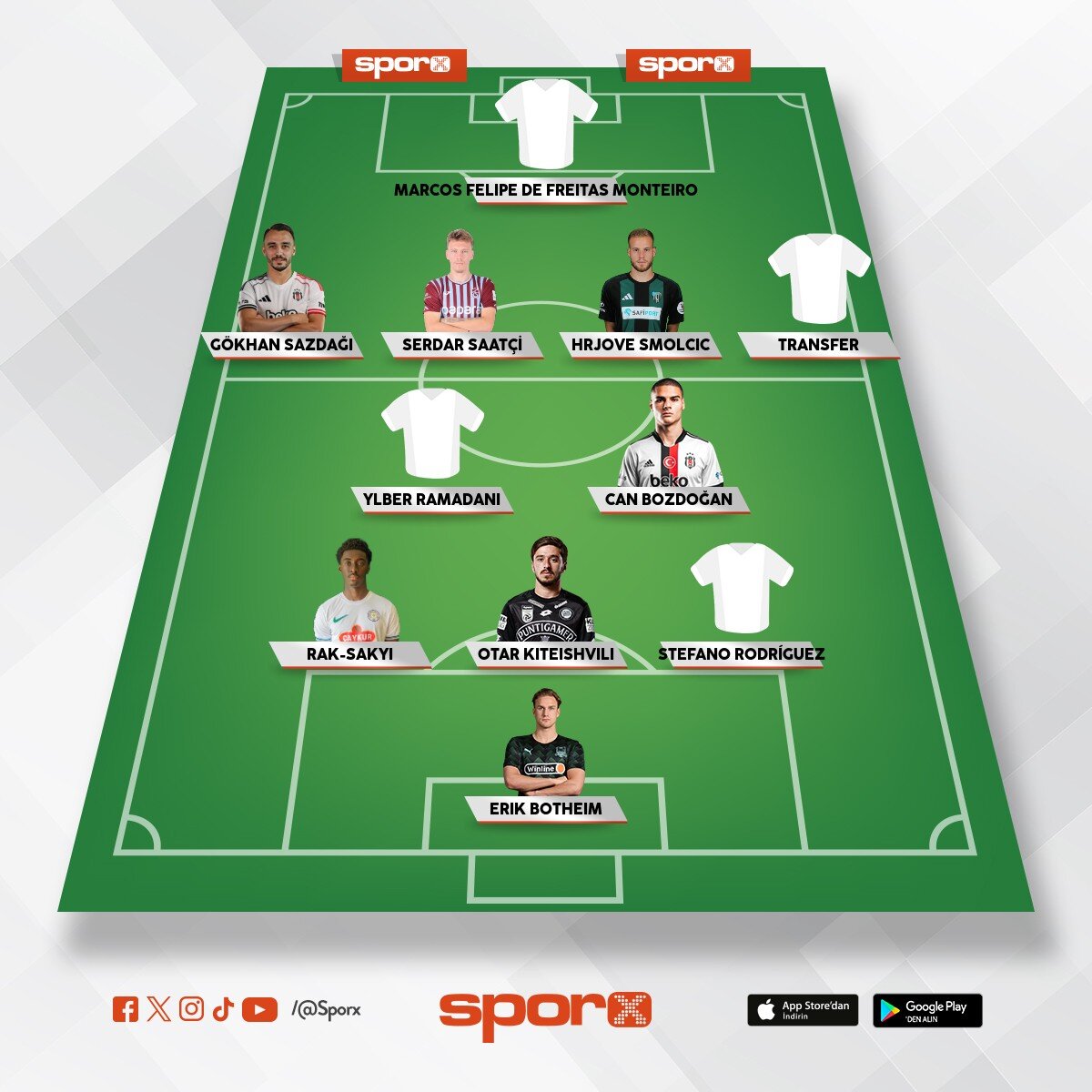 @Kadrokolik �orumspor LB Andrei Borza
