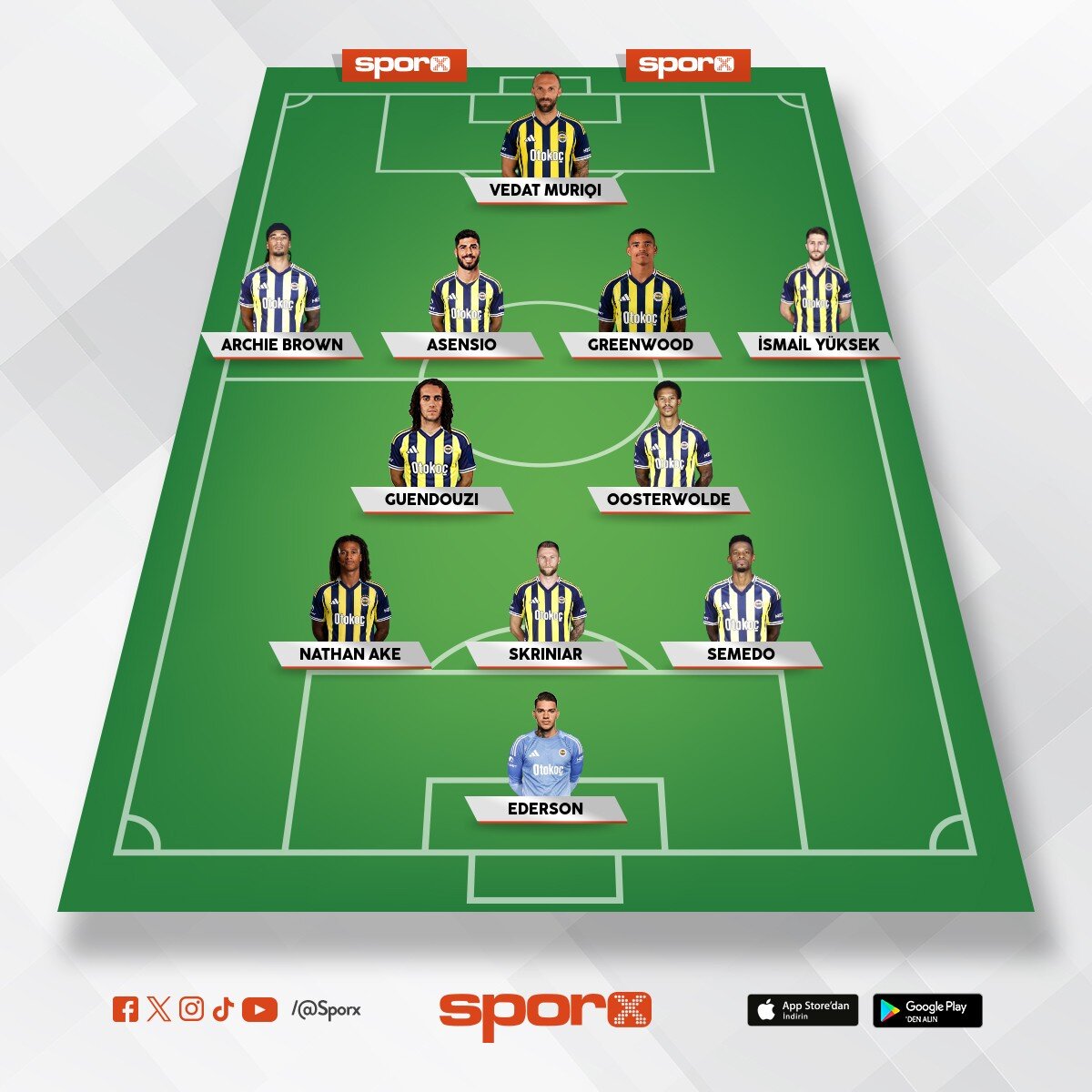 Fener 2026-27