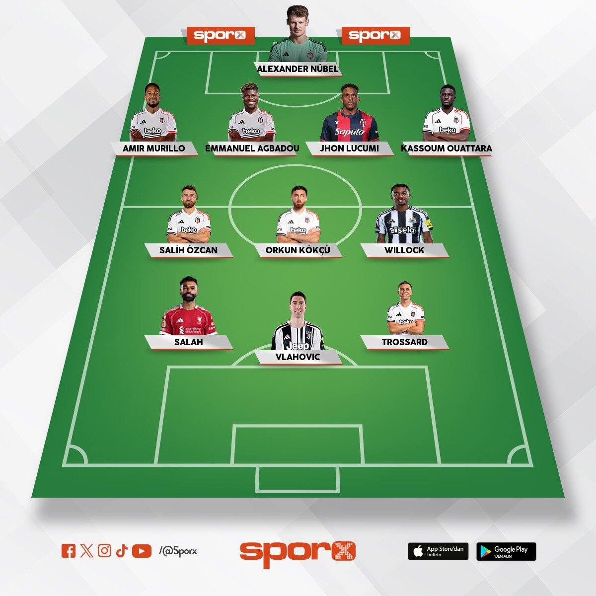 bes�ktas yen� transferler 