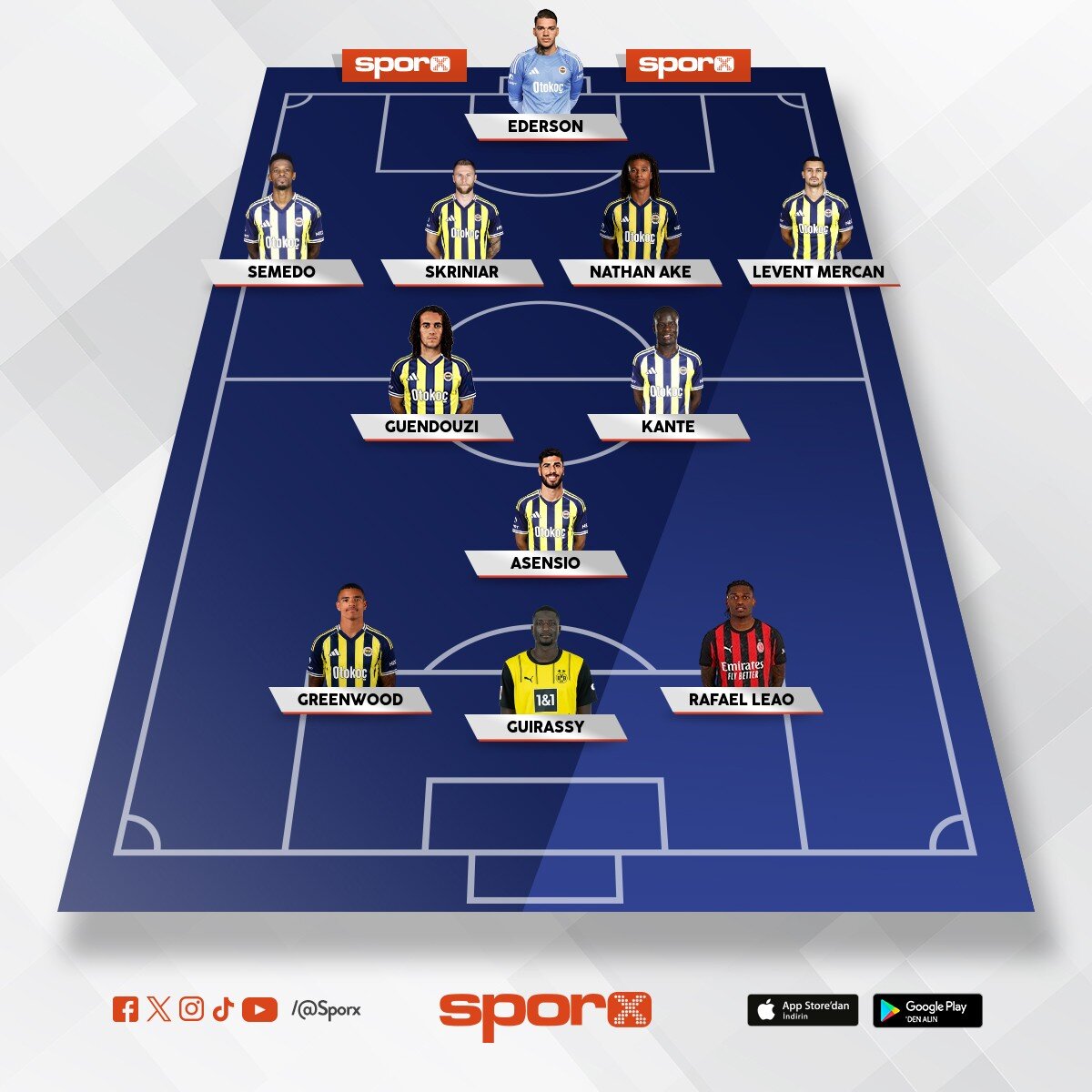Fenerbah�e 26-27 Sezonu �lk 11'i