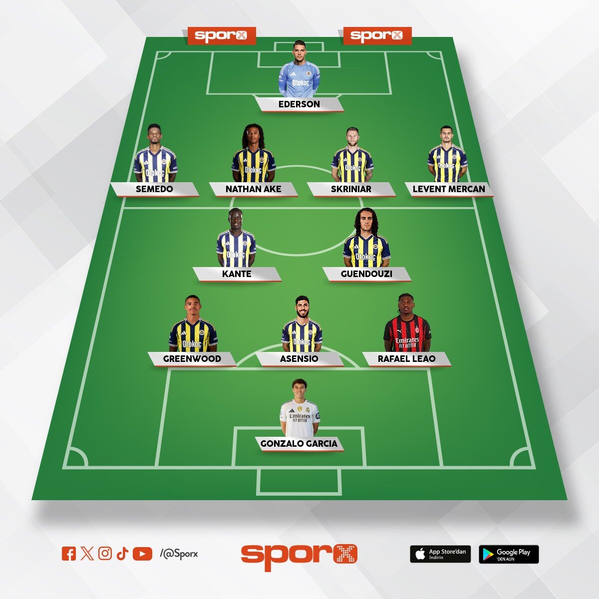 �smail kartal