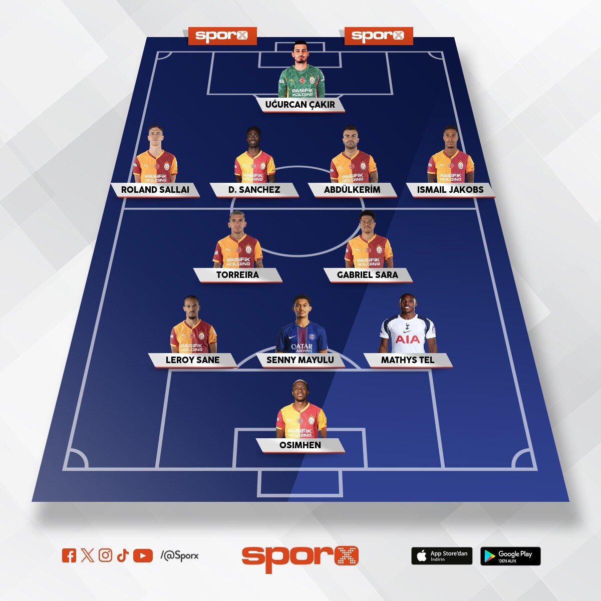 FENERL�LER GALATARAY ���N MAYULU VE TEL YANGINI YAPIN K� �AMP�YONLAR L�G�NDE �LERLEY�P S�Z� ELEMES�Z