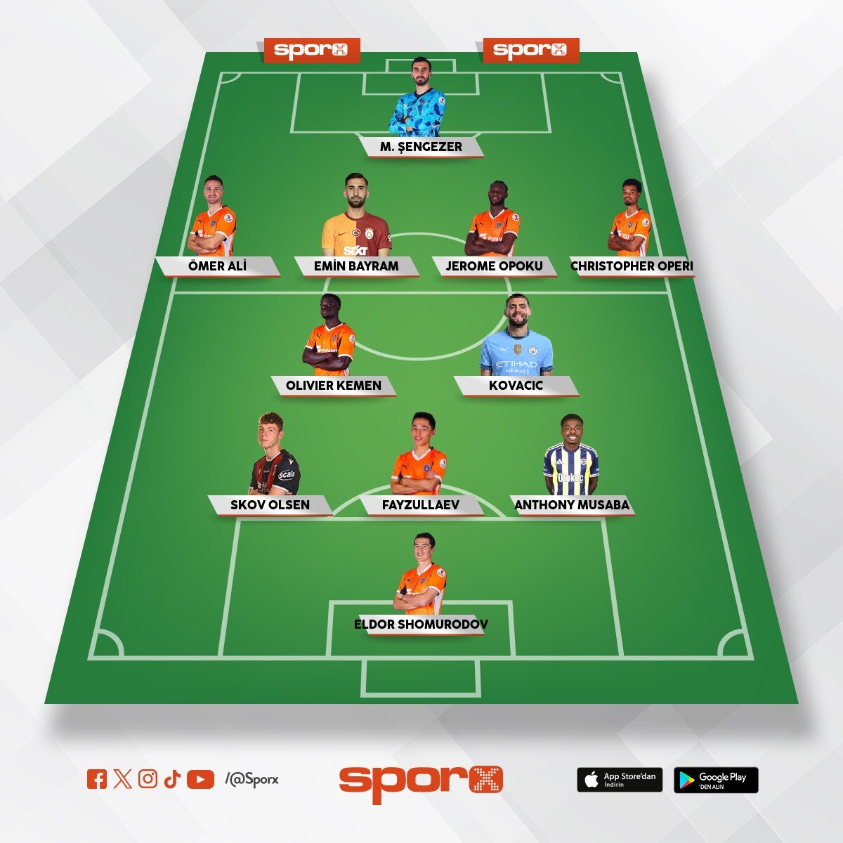 ibfk2k14