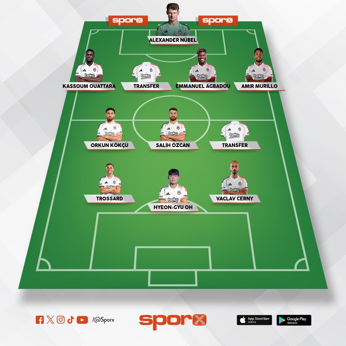 Bjk