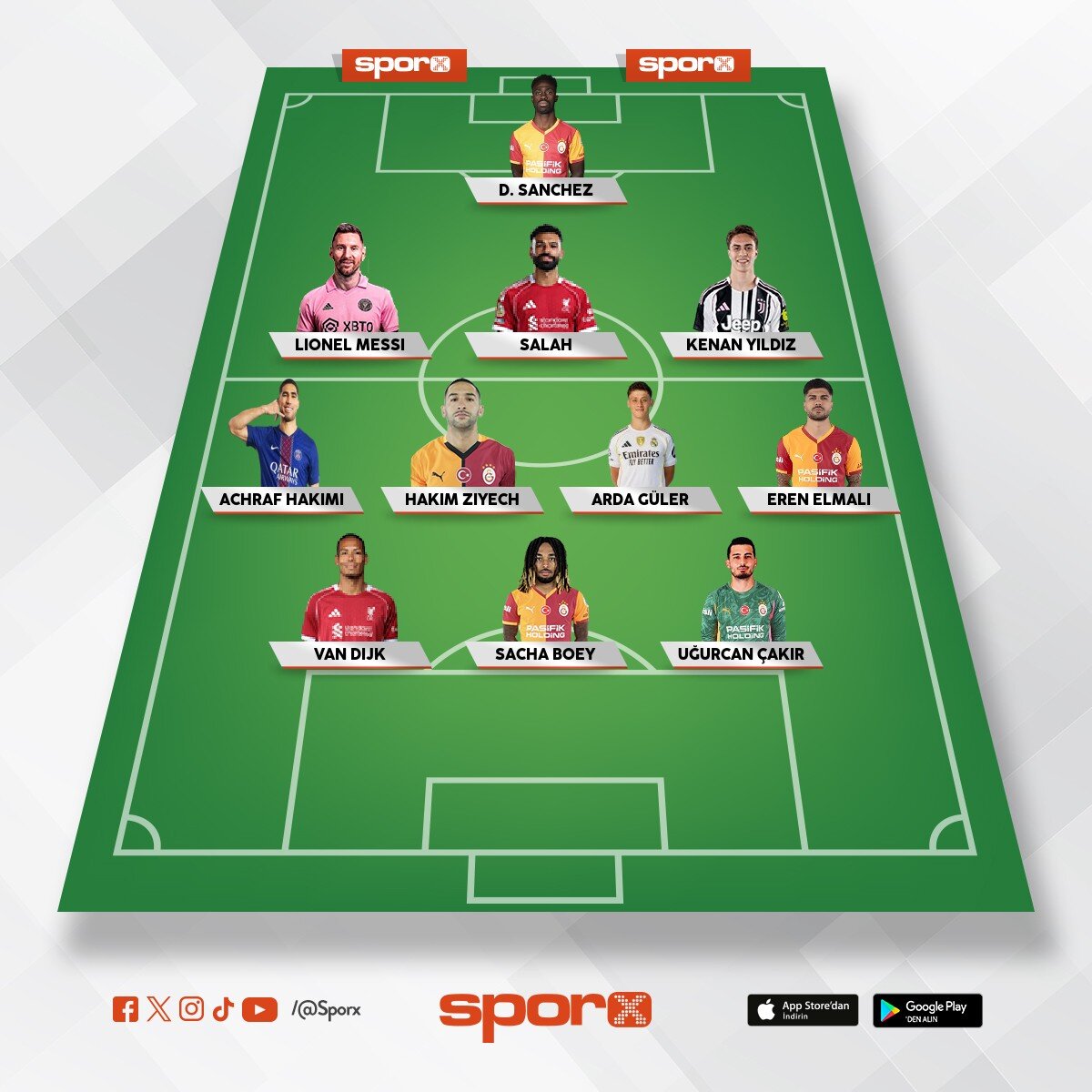 Galatasaray 2027 kadro