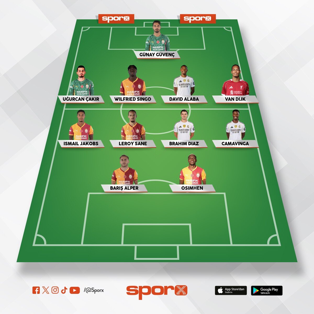 Galatasaray yeni tak�m b�yle olsunnnnn
