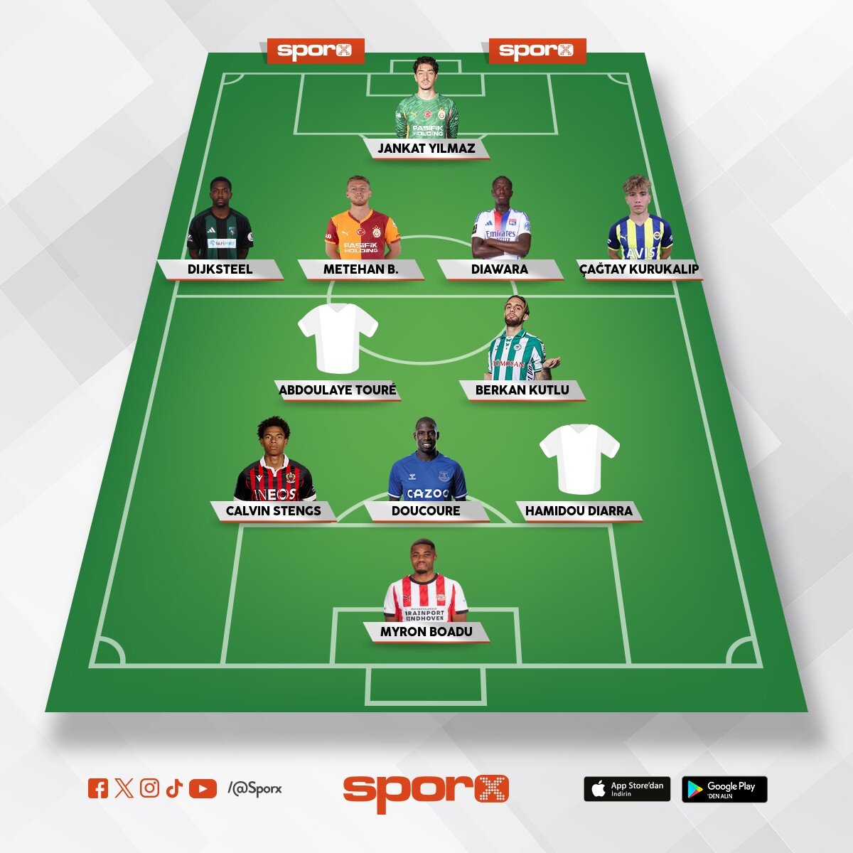 @Kadrokolik Kocaelispor CB Sankhoun Diawara LW Gaoussou Diarra