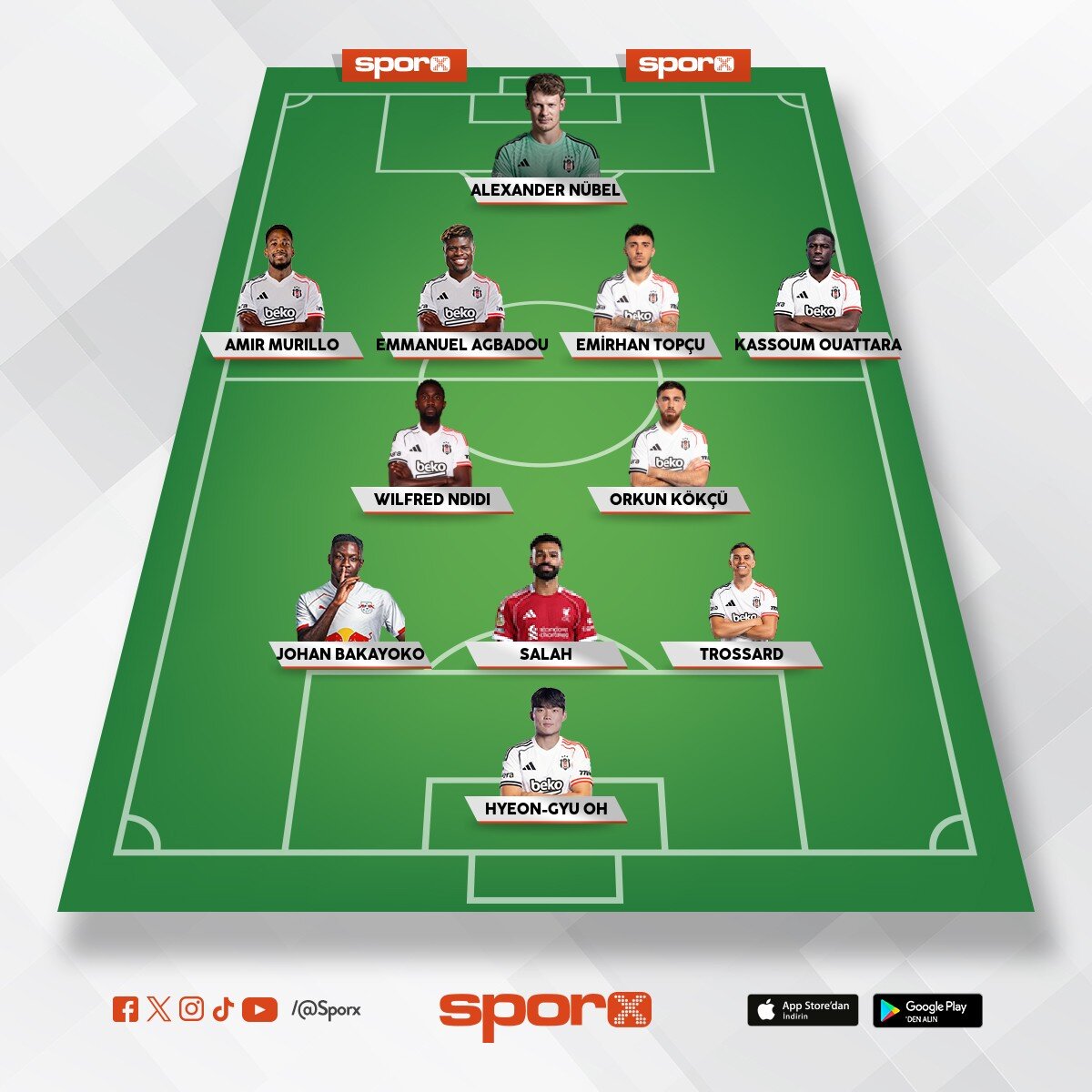 Be�ikta� ideal olmayan 11