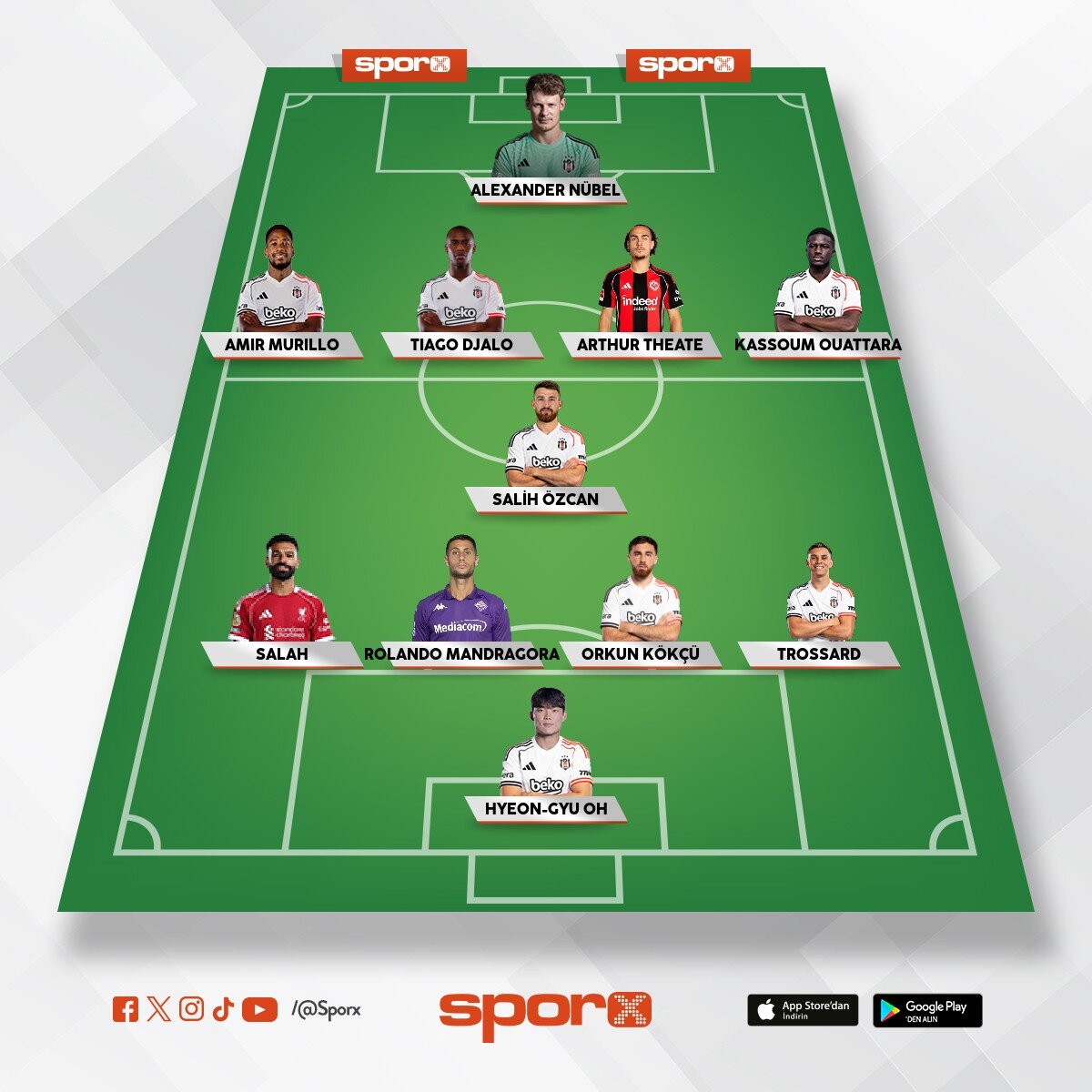 Do�an, Taylan, Emirhan, Yasin, R�dvan, kartal, agbadu,Semih, Fak�l�,olaitan, Berkay, cerny,breiteh