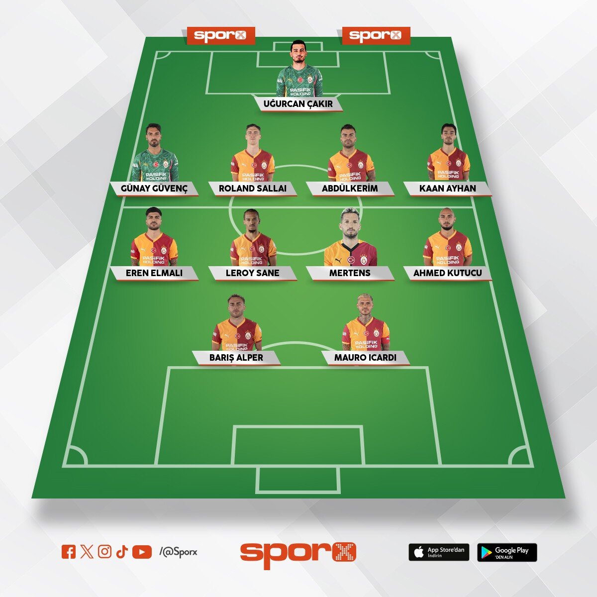 cimbom