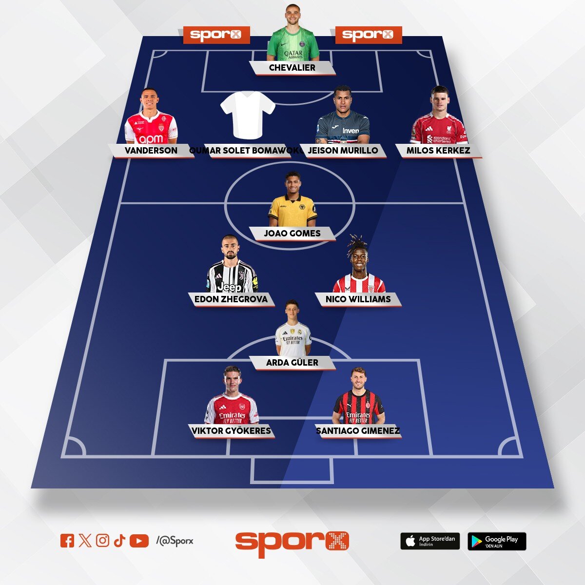 AI �eski Fenerbahce Ruhu�