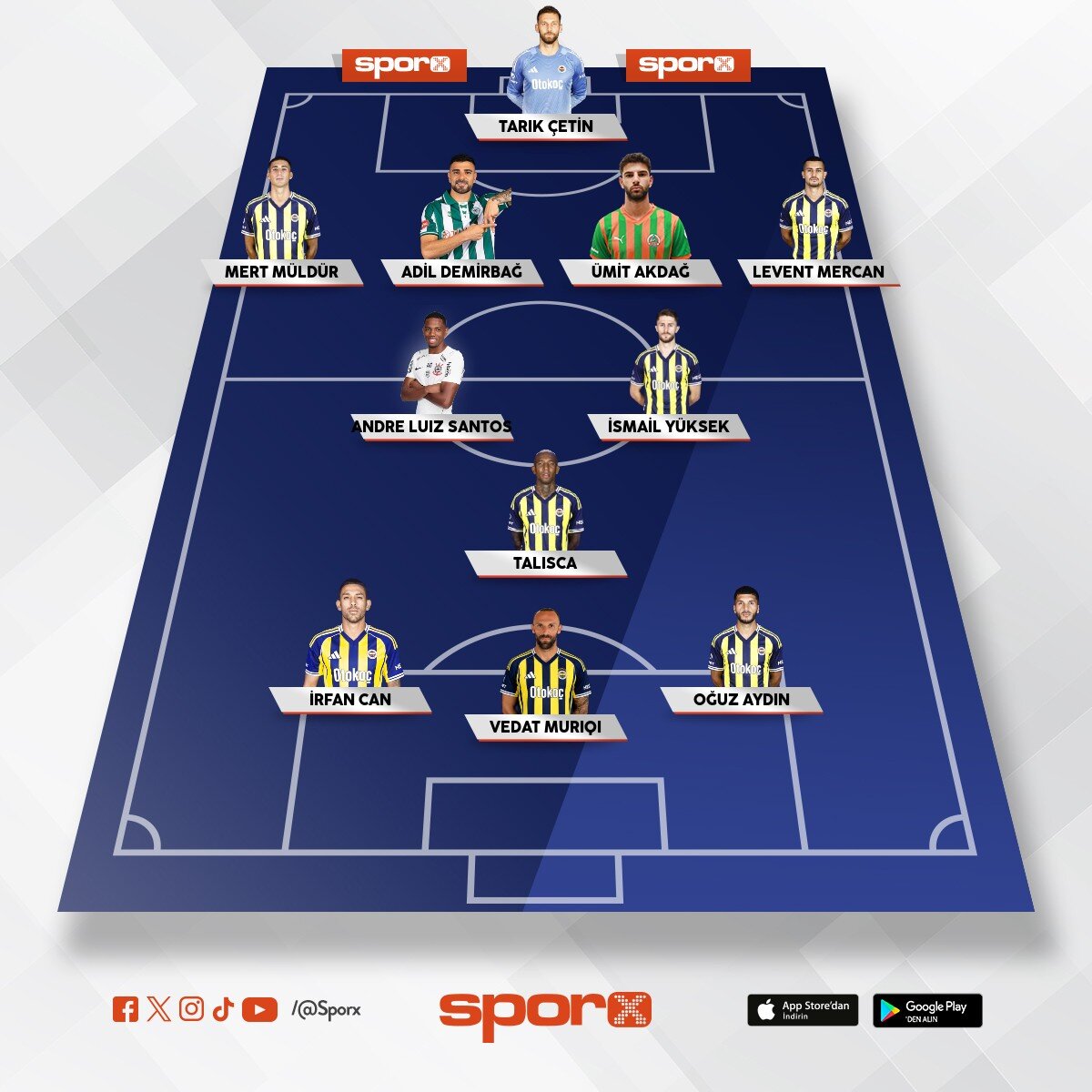 12 + 2 YEDEK KADRO (Vedat T�rk say�l�rsa bir yabanc� stoper al�n�r)