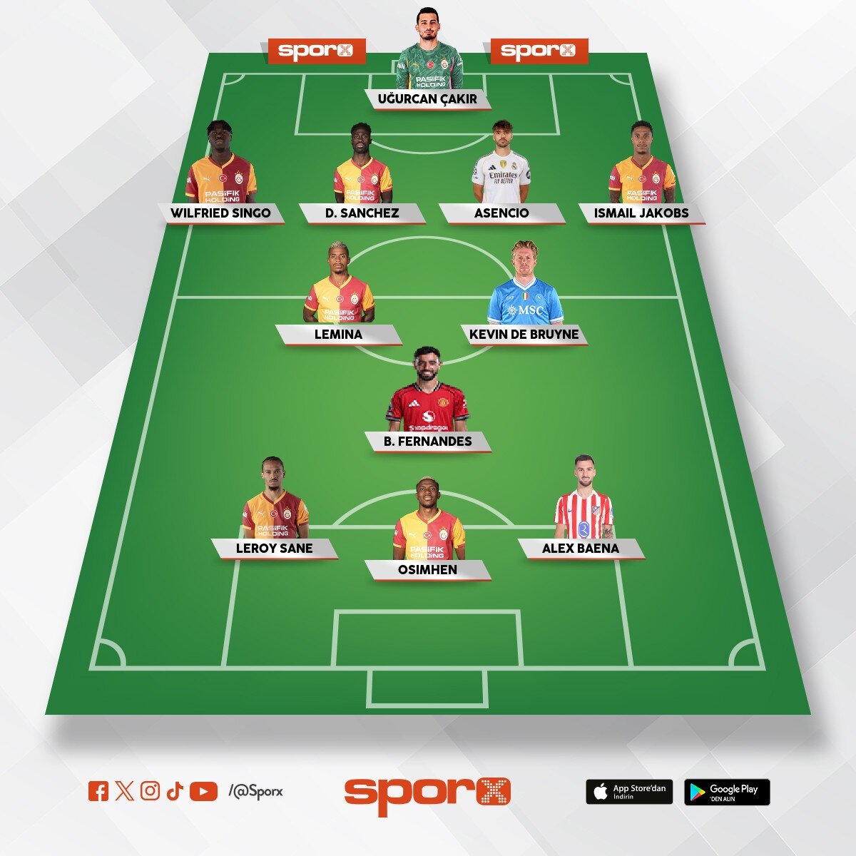 bu kadroyu kur cl yar� final