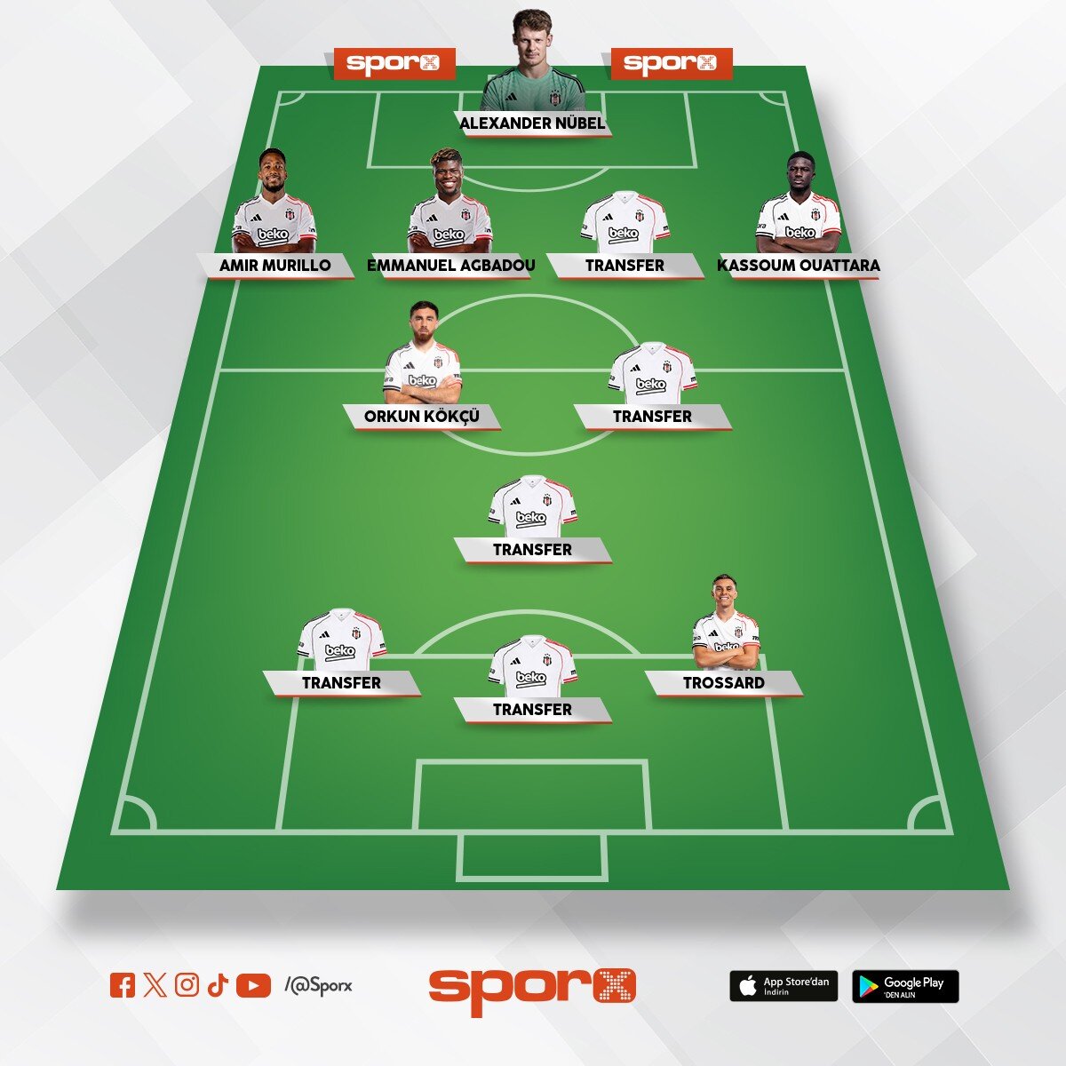 bjk