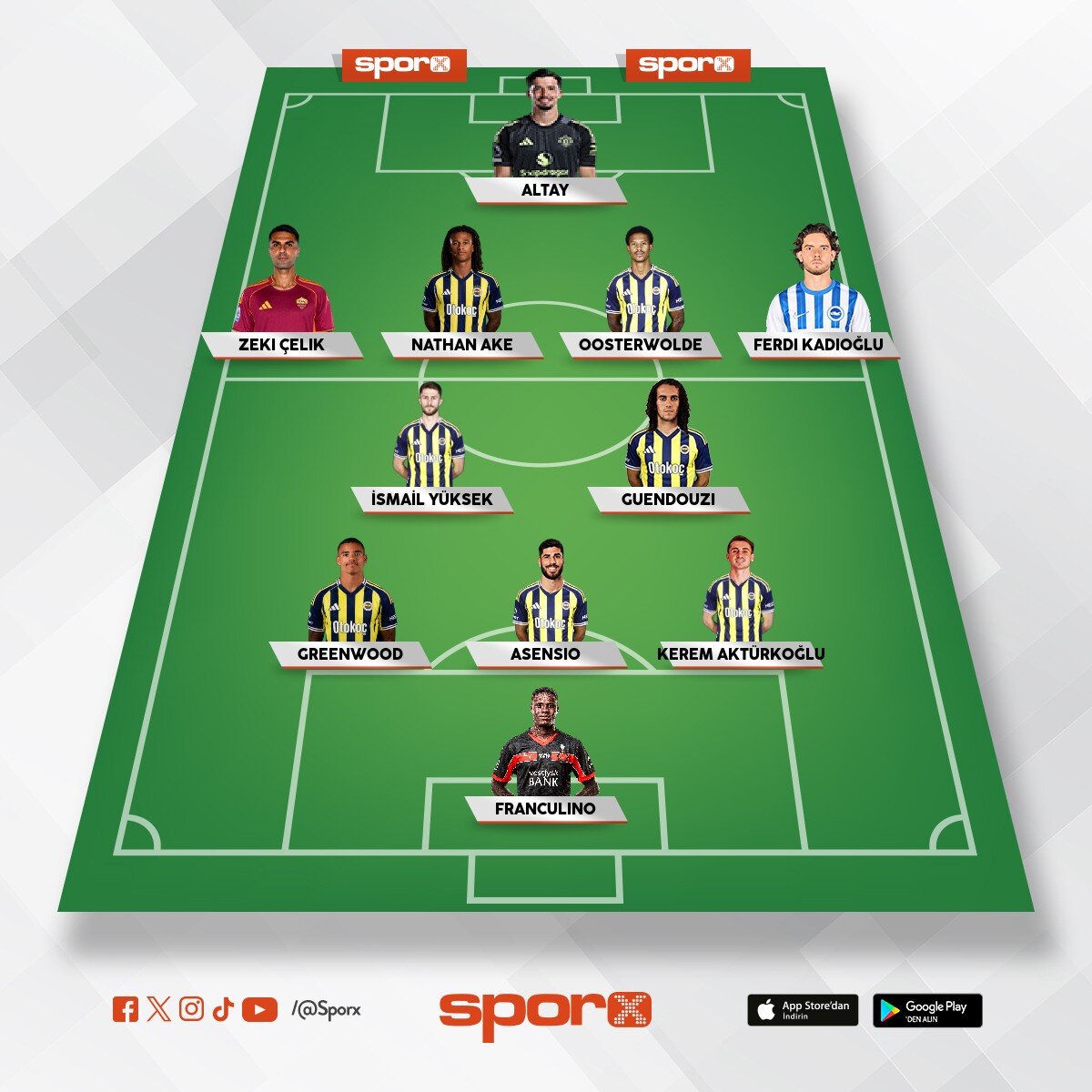 Franculino al�nmal� bence beyler