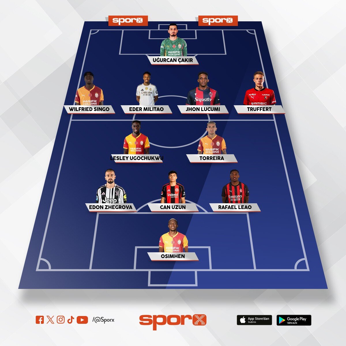 GALATASARAY BEKLENEN