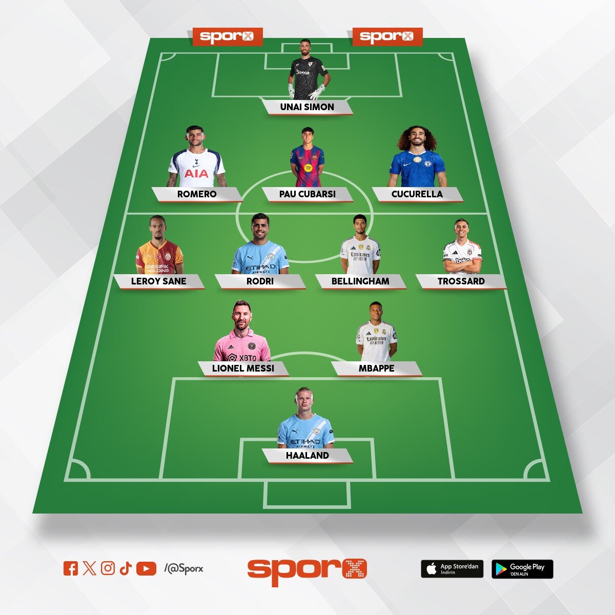 D�nya Kupas� All Star XI