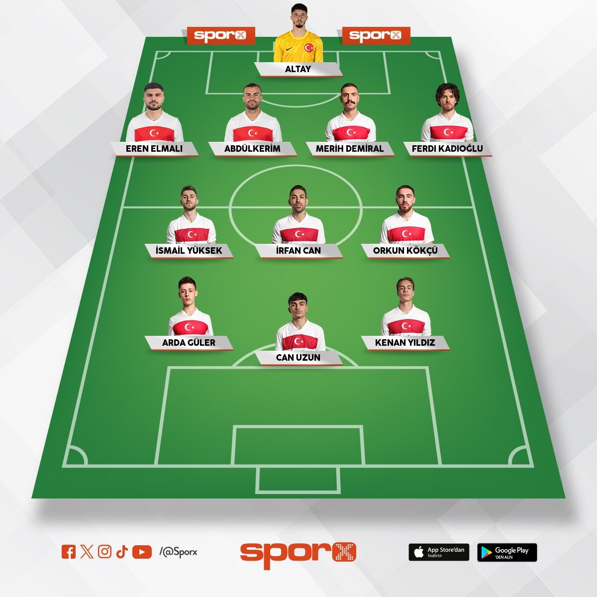 Fc