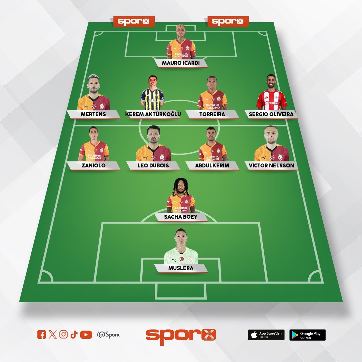 Galatasaray 2022 /23