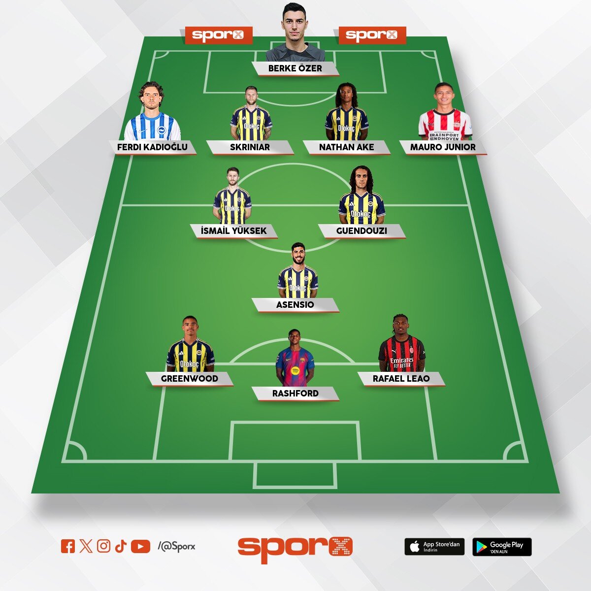 AZ�Z BABA FENER� 