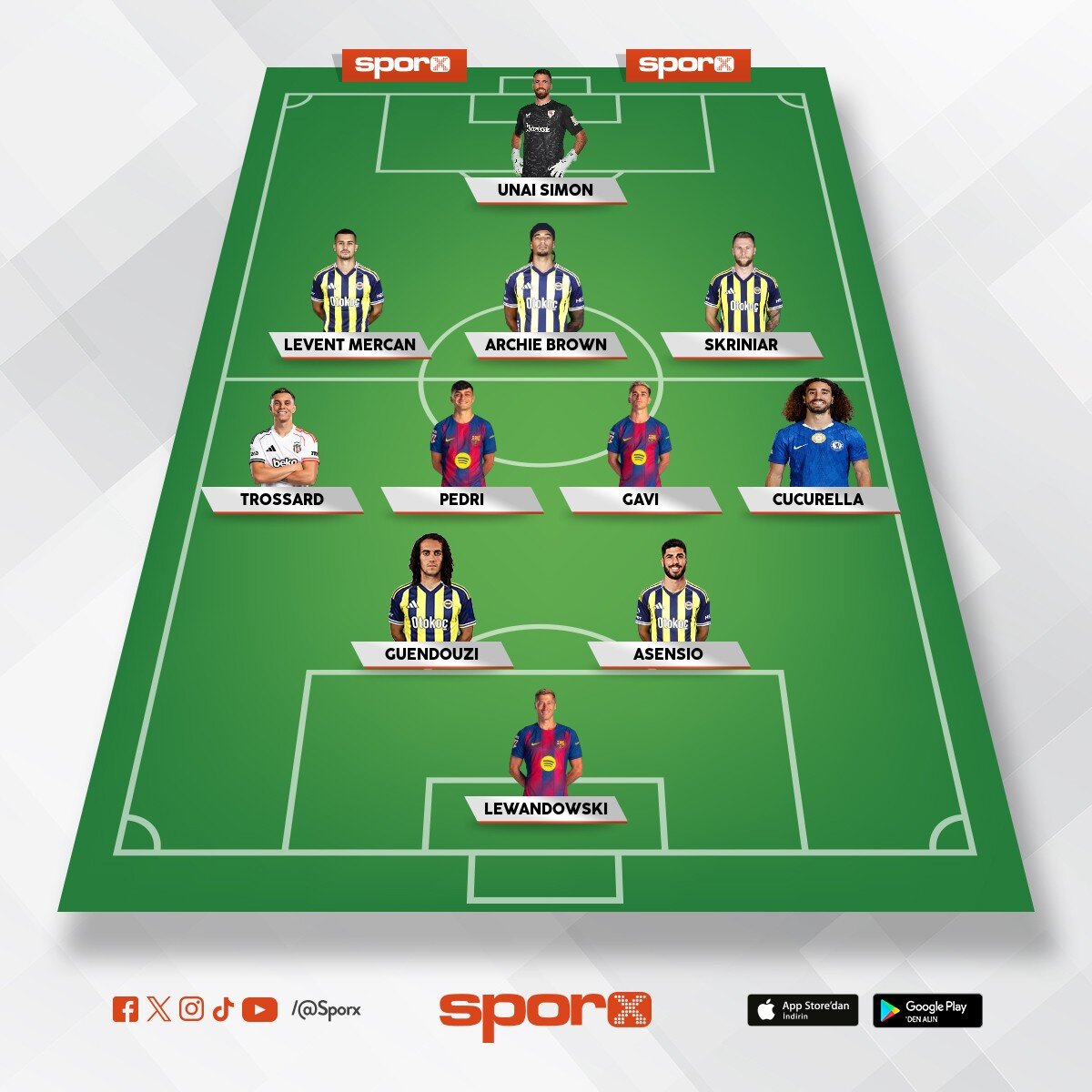 Fenerbah�e ilk 11