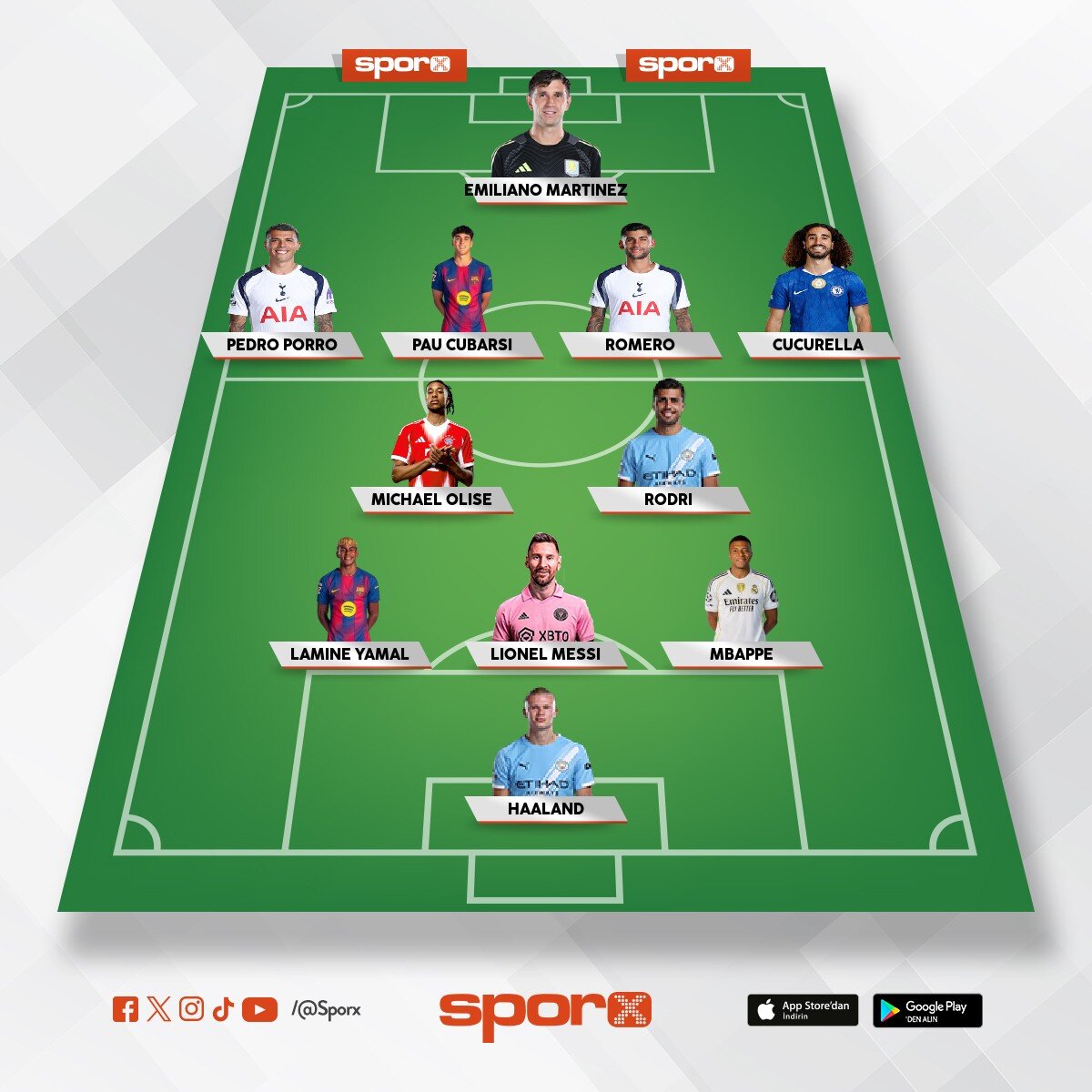 WC 2026 en iyi 11