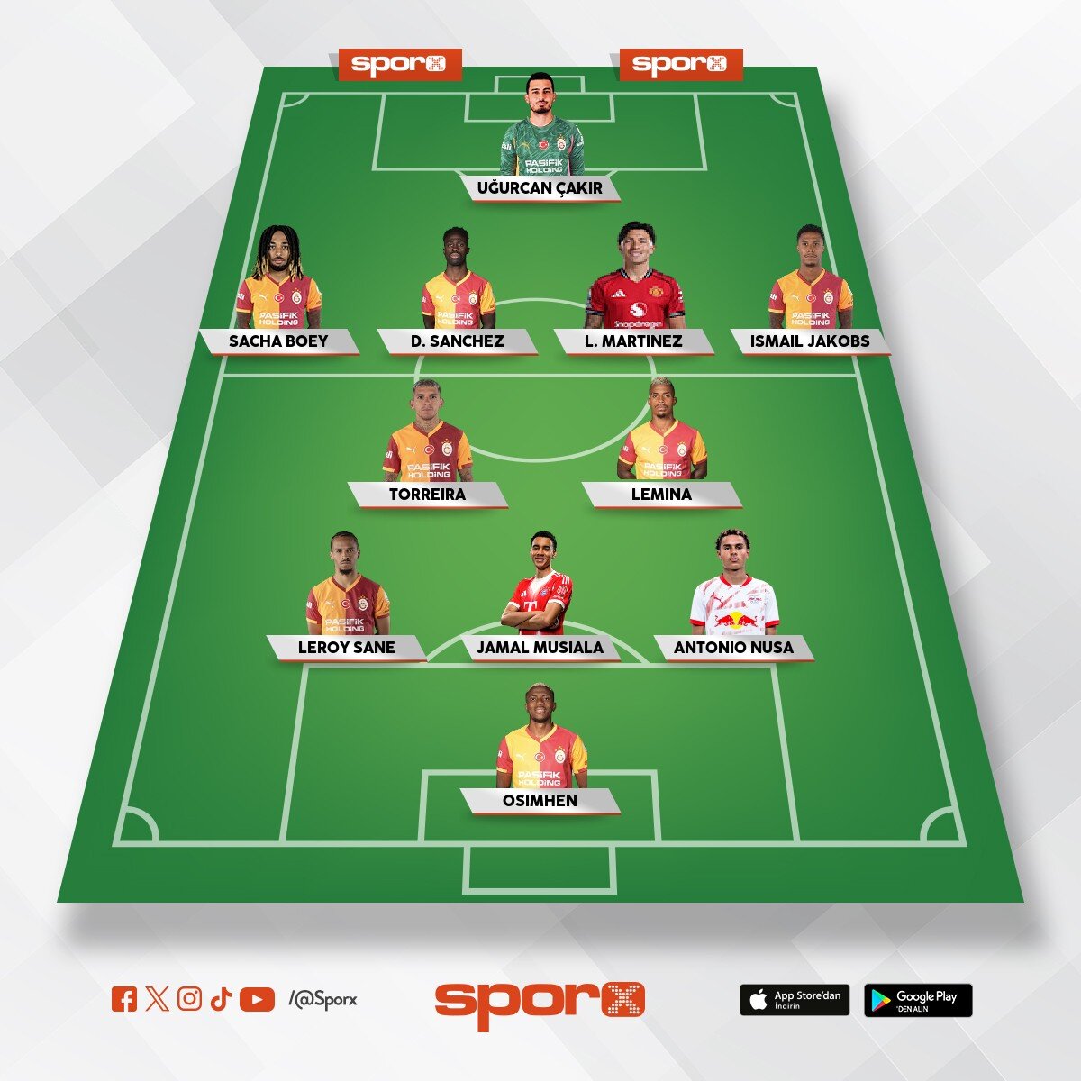 Galatasaray 2027 