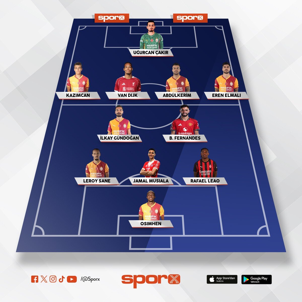 yeni model galatasaray
