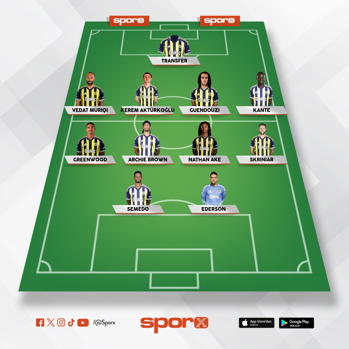 Fenerbah�e
Mehmet