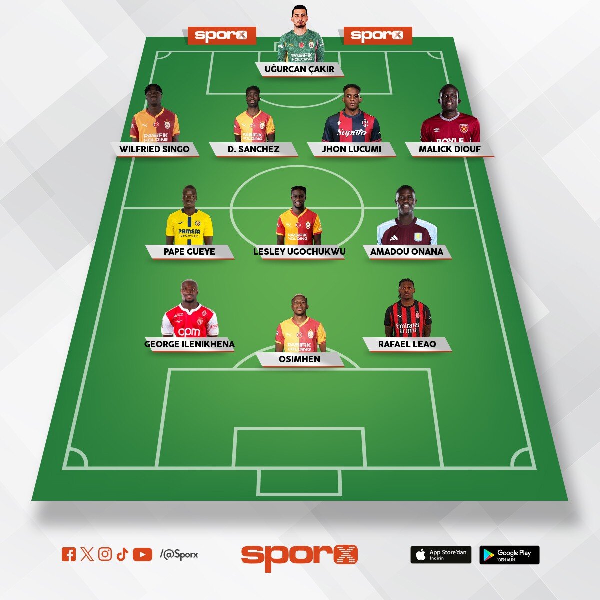 ucl final oynar 