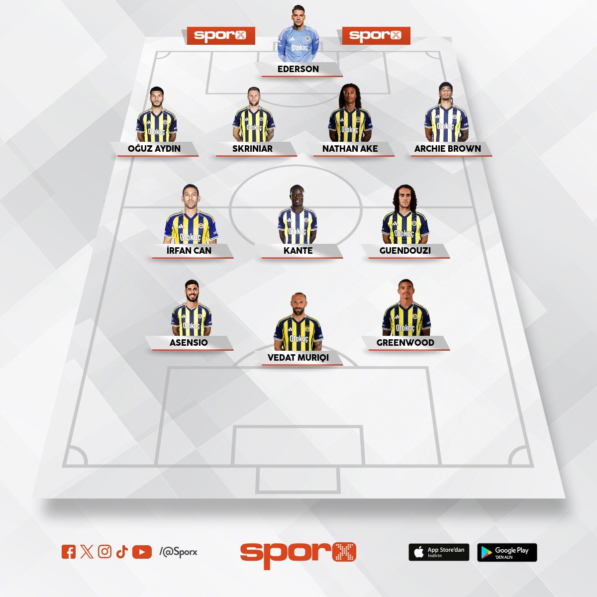 Fener