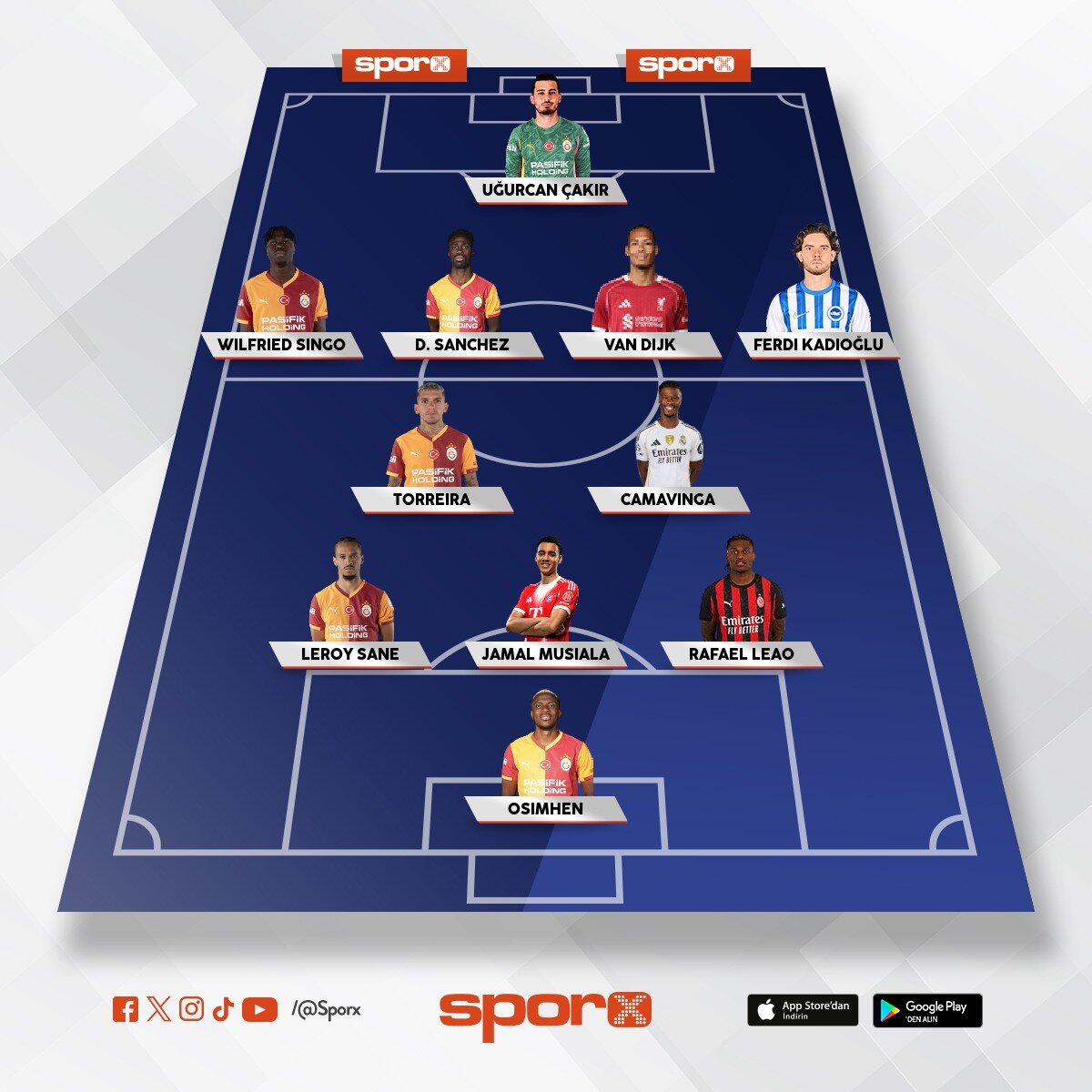 CL Yar� Final