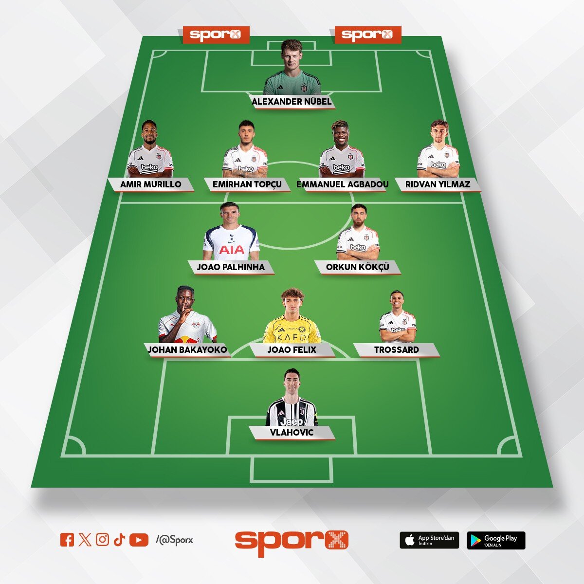 Hayalimdeki besiktas kadrosu 